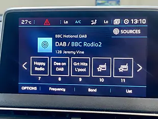 Used 2018 Peugeot 3008 Allure White - Interior and Exterior details 18