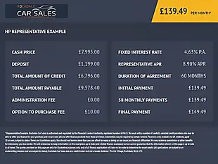 Used 2018 Peugeot 3008 GT Line White - Interior and Exterior details 18