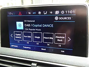 Used 2018 Peugeot 5008 GT Line Grey - Interior and Exterior details 18