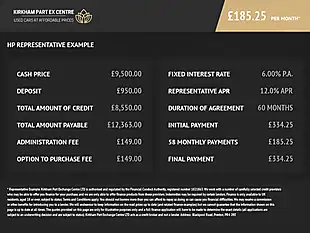 Used 2018 Renault Captur GT Line Grey - Interior and Exterior details 13