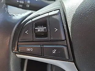 Used 2018 Suzuki Ignis SZ5 Red - Interior and Exterior details 15