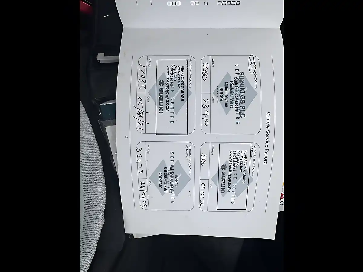 Used 2018 Suzuki Vitara SZ5 Blue - Interior and Exterior details 16
