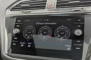 Used 2018 Volkswagen Tiguan R-Line Black - Interior and Exterior details 14