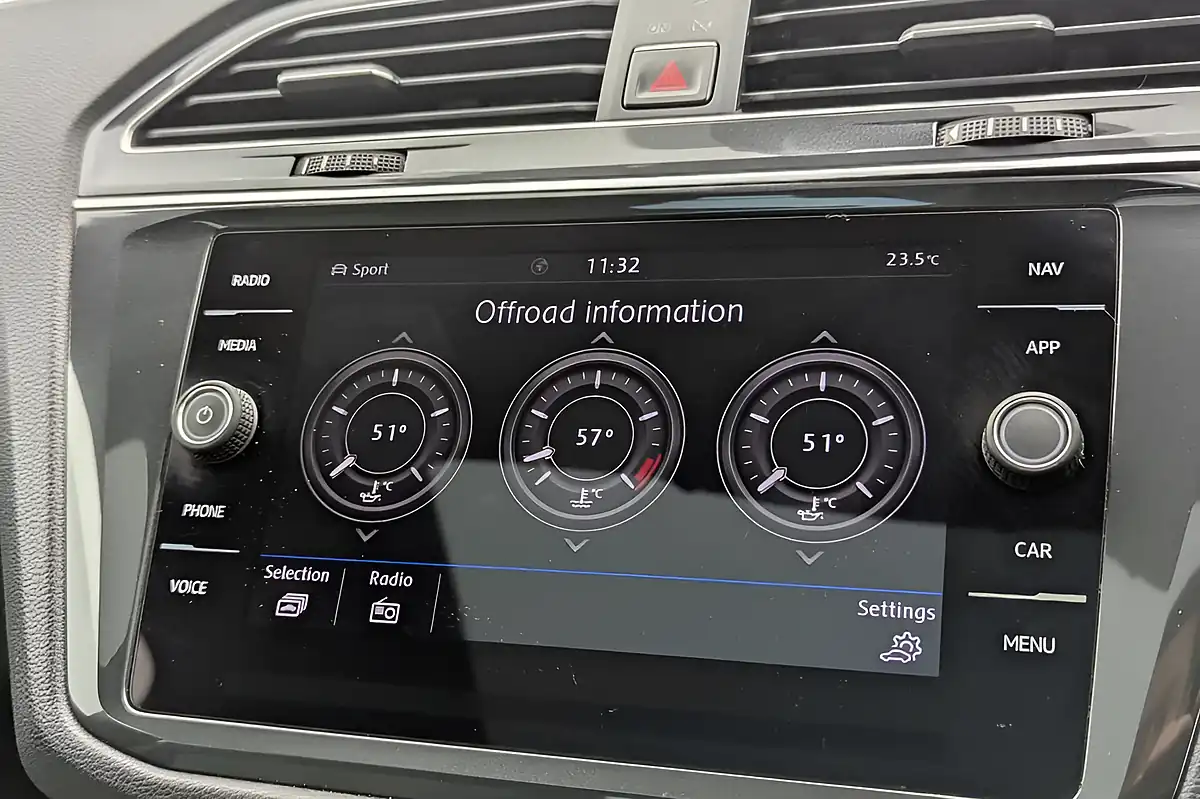 Used 2018 Volkswagen Tiguan R-Line Black - Interior and Exterior details 14