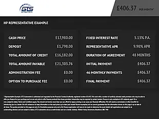 Used 2019 Audi Q3 S-Line Turbo Blue - Interior and Exterior details 17