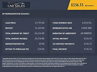 Used 2019 Citroen C3 Aircross Flair Grey - Interior and Exterior details 19