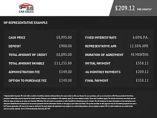 Used 2019 Citroen Grand C4 Spacetourer Flair Black - Interior and Exterior details 20