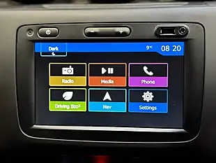 Used 2019 Dacia Duster Prestige Glacier White - Interior and Exterior details 13
