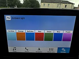 Used 2019 Ford Ecosport Titanium Blue - Interior and Exterior details 18