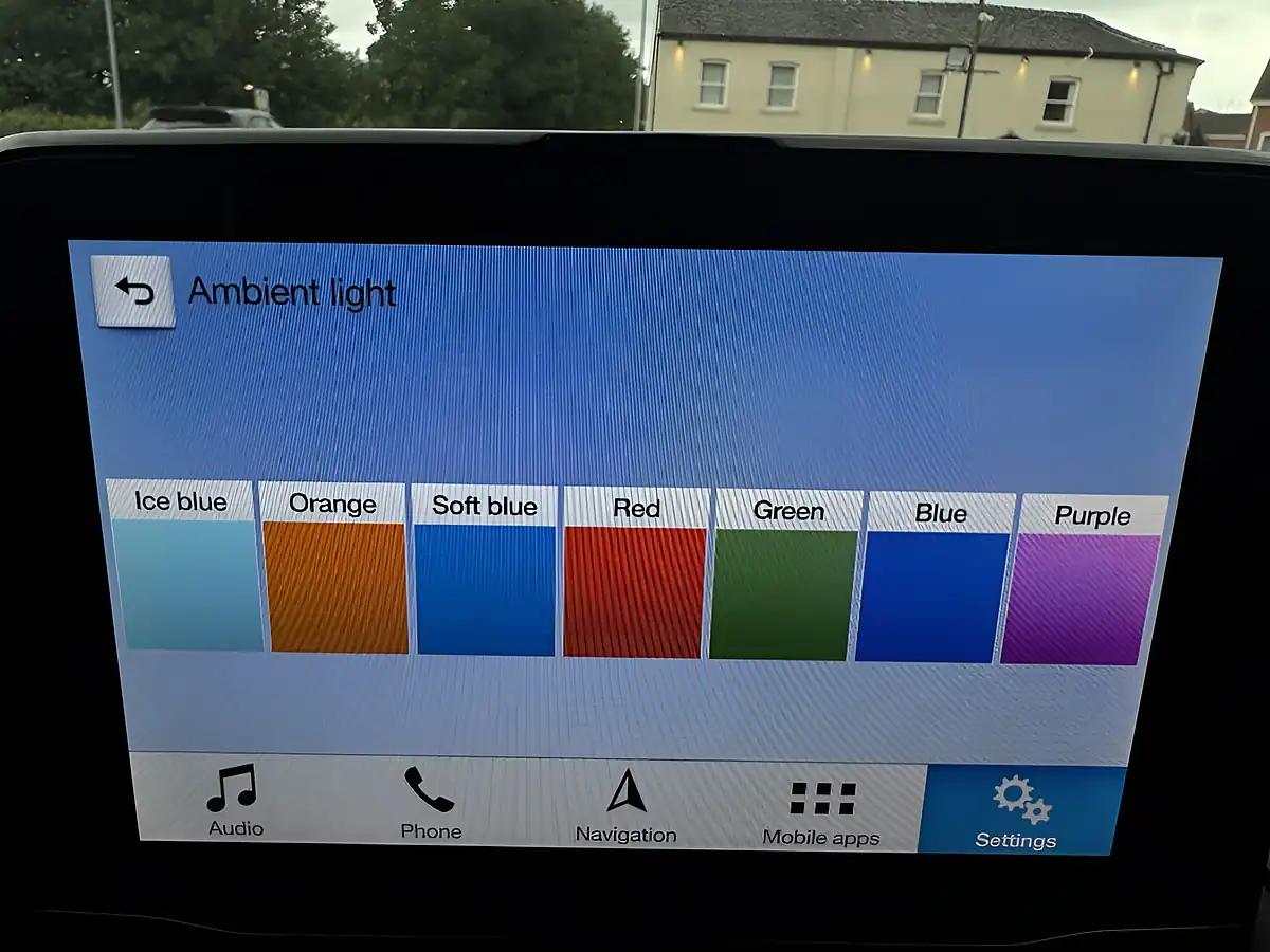 Used 2019 Ford Ecosport Titanium Blue - Interior and Exterior details 18