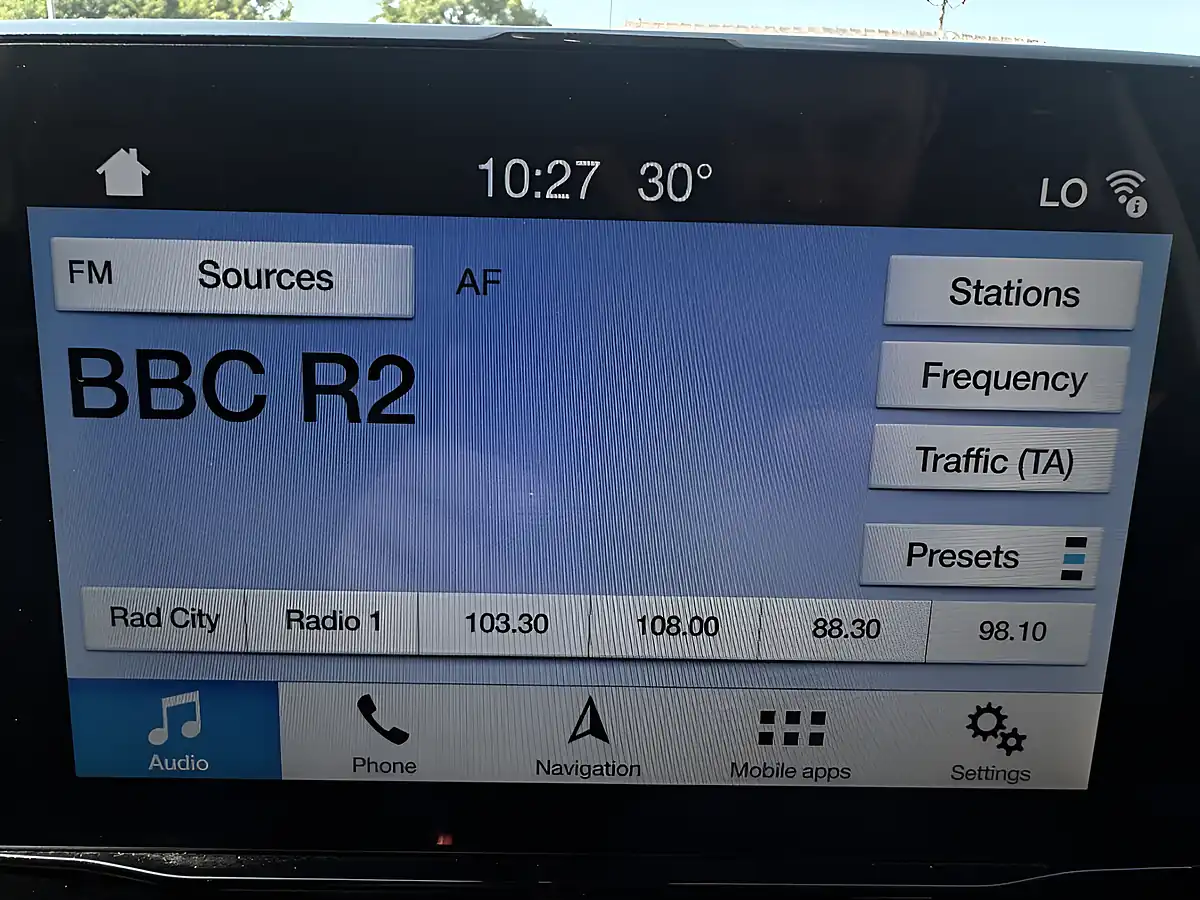 Used 2019 Ford Ecosport Titanium Grey - Interior and Exterior details 15
