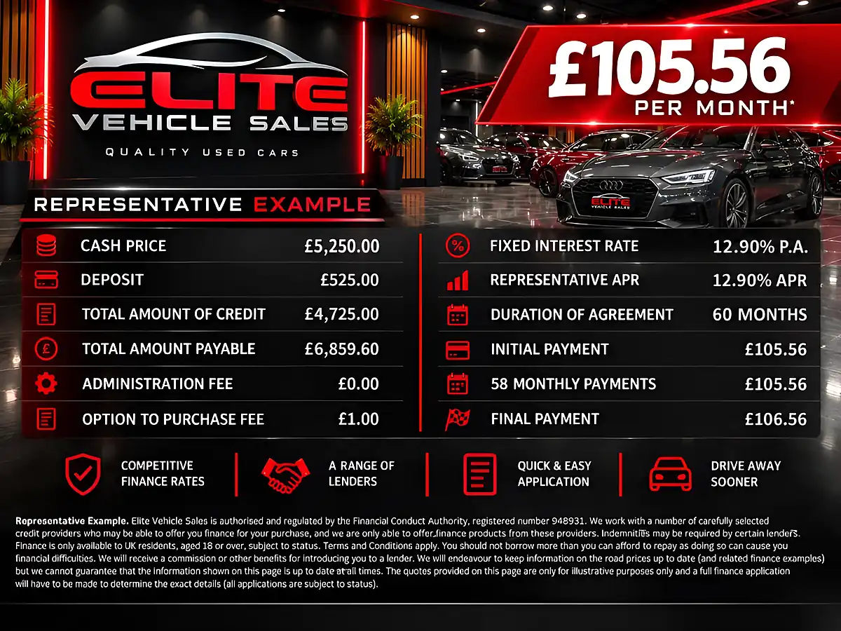 Used 2019 Ford Fiesta ST-Line Grey - Interior and Exterior details 3