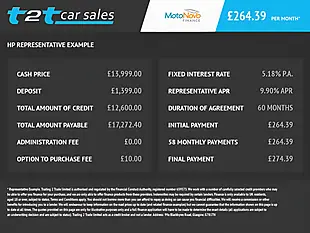 Used 2019 Ford Transit Connect Limited Silver - Interior and Exterior details 4