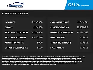 Used 2019 Honda Jazz Sport - Interior and Exterior details 5