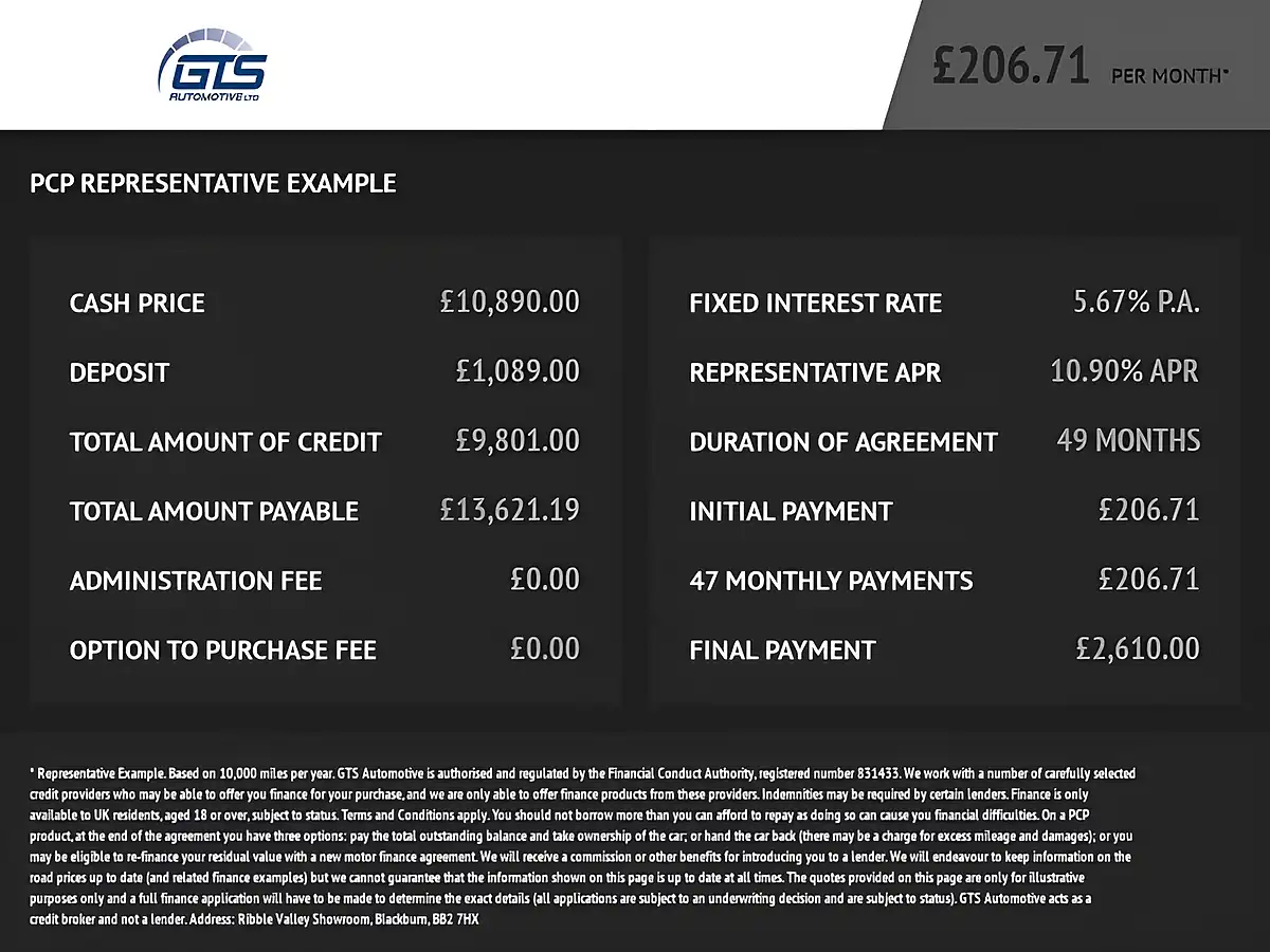 Used 2019 Kia Sportage GT-Line Blue Flame - Interior and Exterior details 17