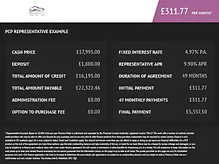 Used 2019 Land Rover Range Rover Evoque First Edition Grey - Interior and Exterior details 7