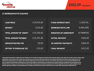 Used 2019 Mercedes-Benz a Class A35 AMG Black - Interior and Exterior details 20