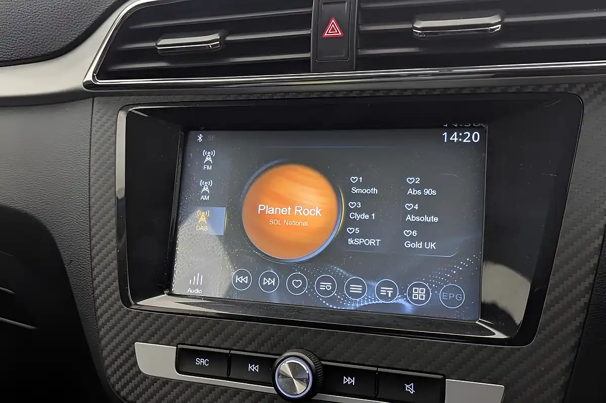 Used 2019 MG MG Zs Limited Edition White - Interior and Exterior details 12