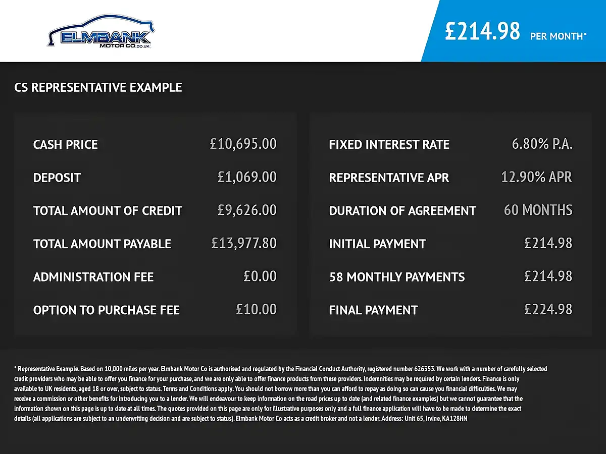 Used 2019 MG Zs Exclusive Arctic White - Interior and Exterior details 4