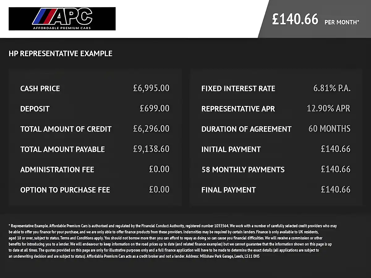 Used 2019 Peugeot 2008 Allure Premium White - Interior and Exterior details 20