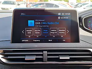 Used 2019 Peugeot 3008 Allure Blue - Interior and Exterior details 18