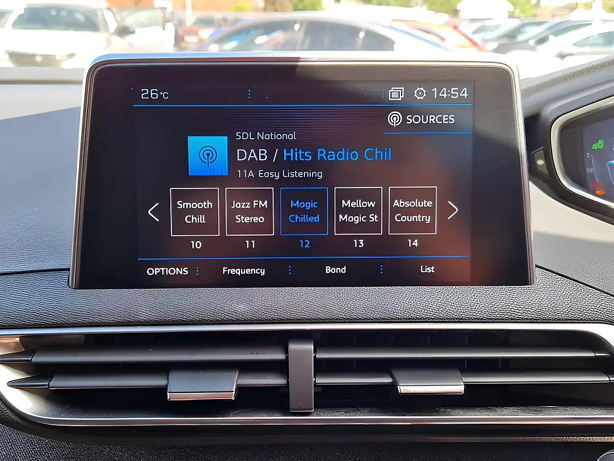 Used 2019 Peugeot 3008 Allure Blue - Interior and Exterior details 18
