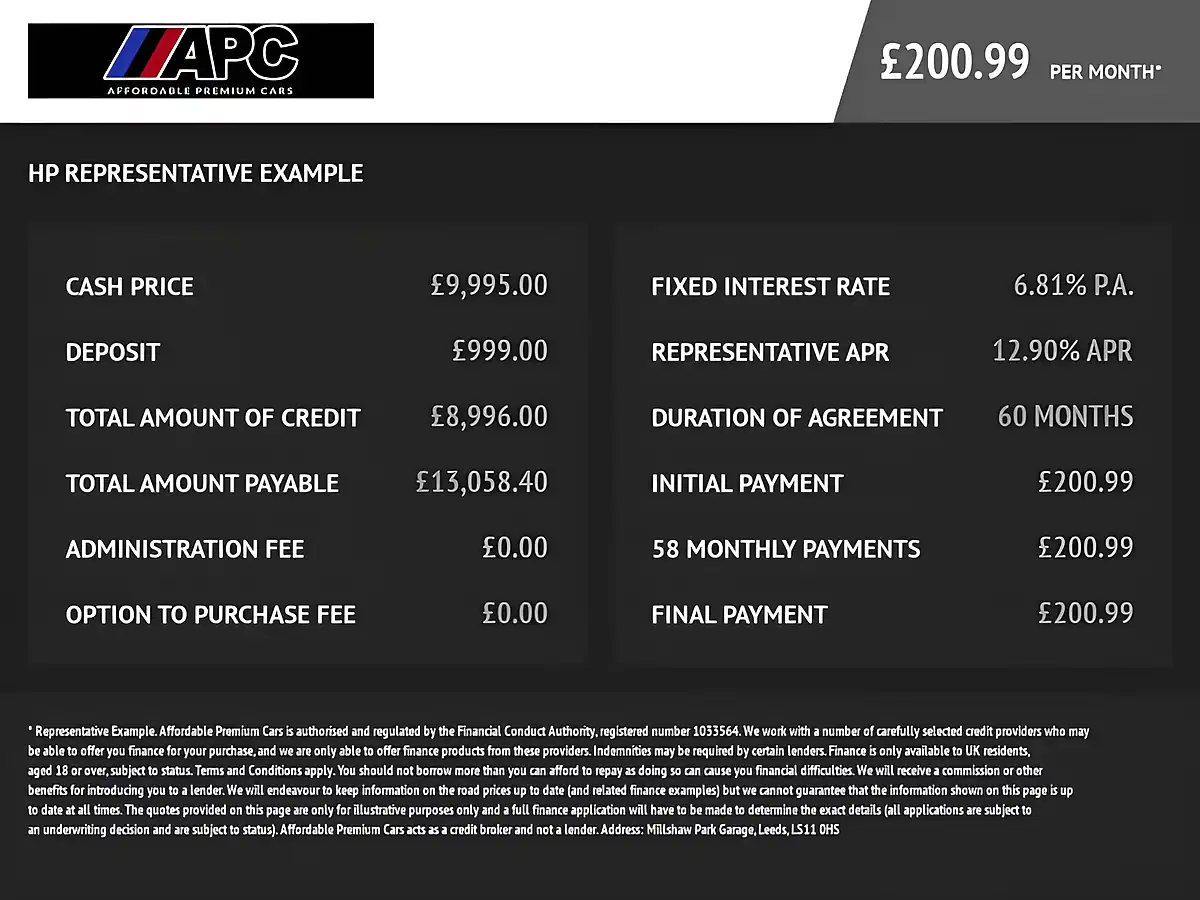 Used 2019 Peugeot 3008 Allure Grey - Interior and Exterior details 20