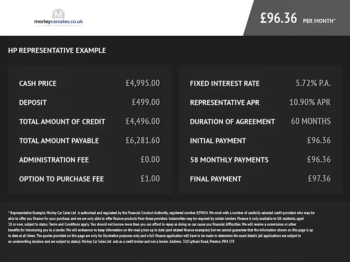 Used 2019 Peugeot Metropolis 400 Rxr Black - Interior and Exterior details 2