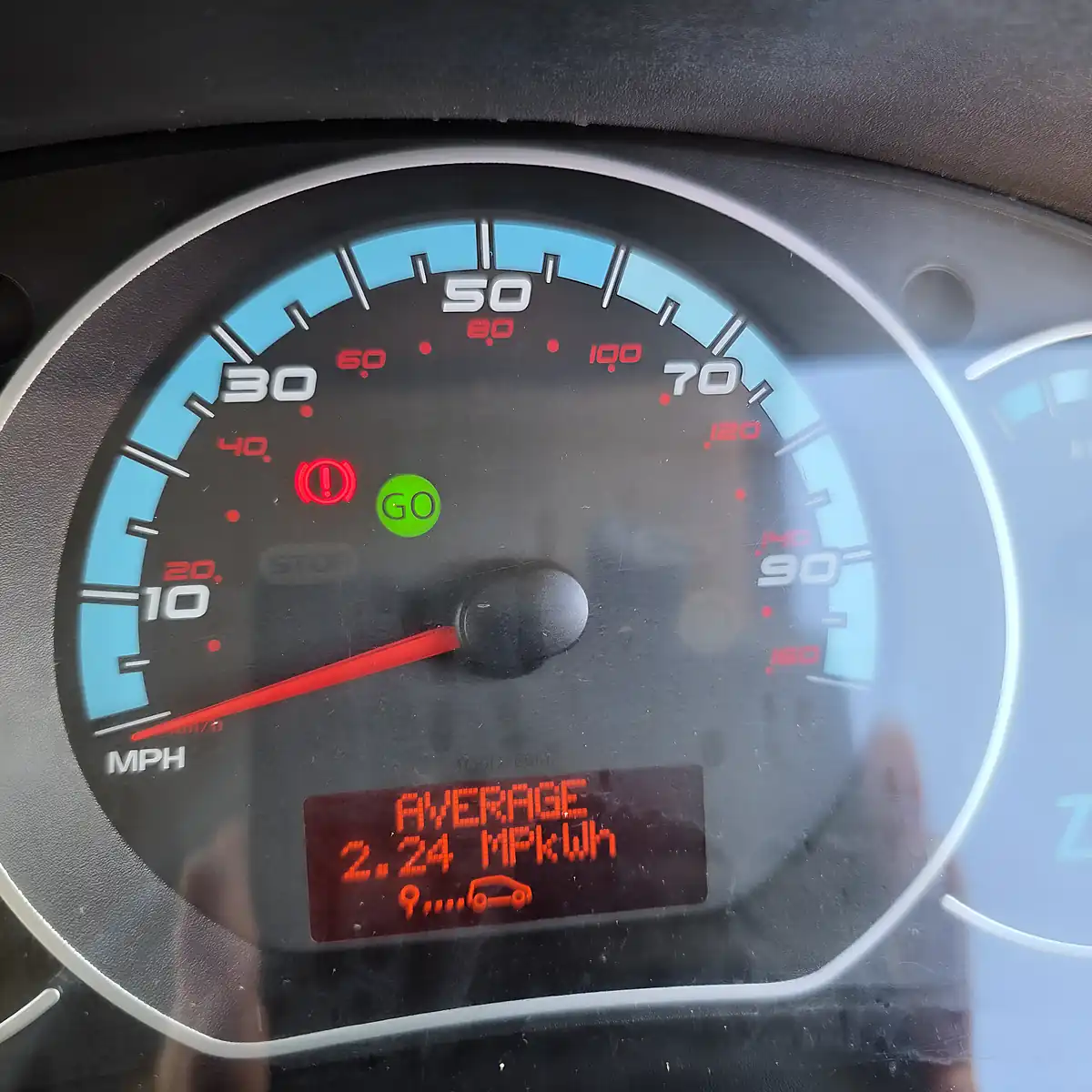 Used 2019 Renault Kangoo ML-20 Business Edition Alpine White - Interior and Exterior details 14
