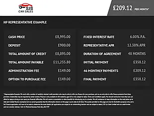 Used 2019 Suzuki Ignis SZ5 Black - Interior and Exterior details 20