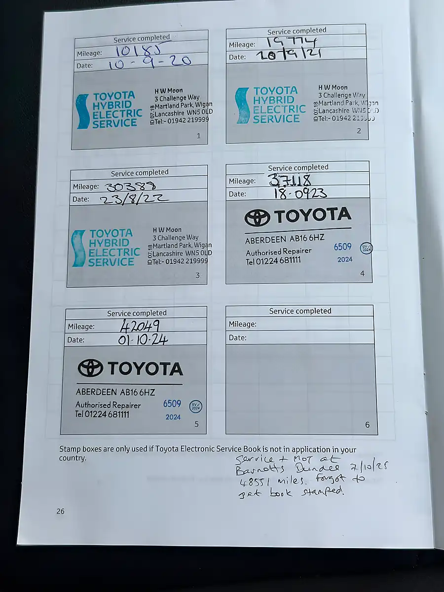 Used 2019 Toyota RAV4 Excel Blue - Interior and Exterior details 18
