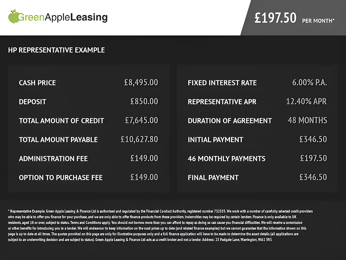 Used 2019 Vauxhall Crossland X Elite Nav Black - Interior and Exterior details 11