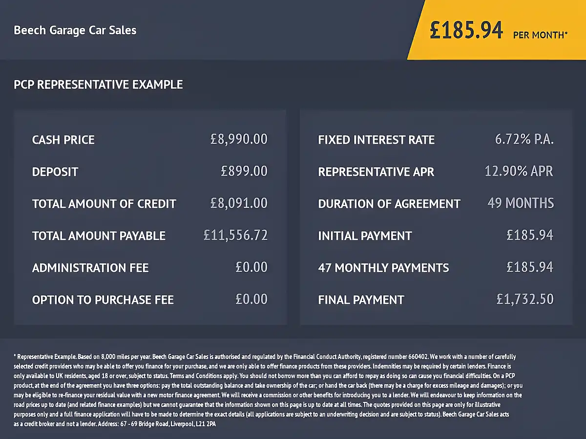 Used 2019 Vauxhall Grandland X Sport Nav Grey - Interior and Exterior details 10