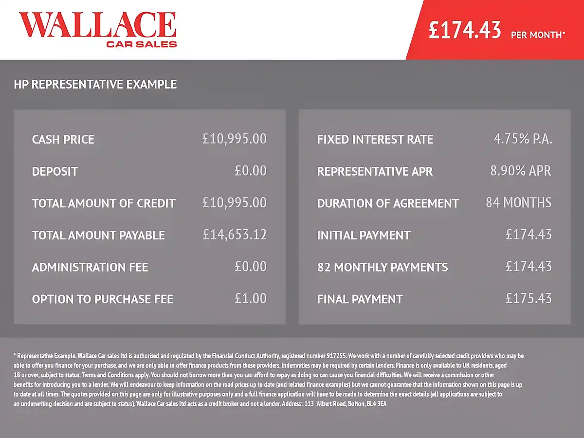 Used 2019 Vauxhall Mokka X Active White - Interior and Exterior details 20