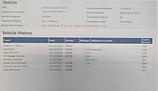 Used 2019 Volkswagen Golf GT Indium Grey Metallic - Interior and Exterior details 20