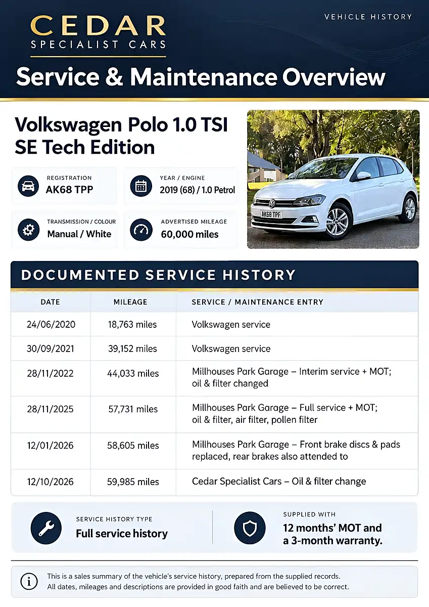Used 2019 Volkswagen Polo Se Tech Edition White - Interior and Exterior details 7