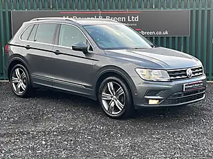 Used 2019 Volkswagen Tiguan Match Grey - Interior and Exterior details 8