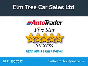 Used 2020 Audi Q2 Sport Grey - Interior and Exterior details 12