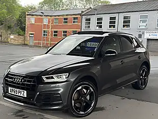 Used 2020 Audi Q5 S Line Black Edition Grey - Interior and Exterior details 10