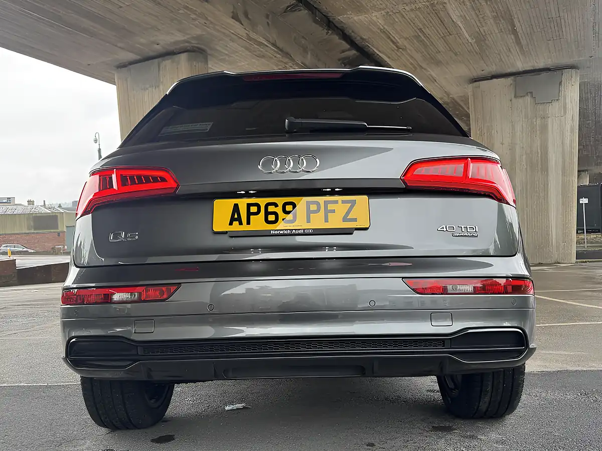 Used 2020 Audi Q5 S Line Black Edition Grey - Interior and Exterior details 15