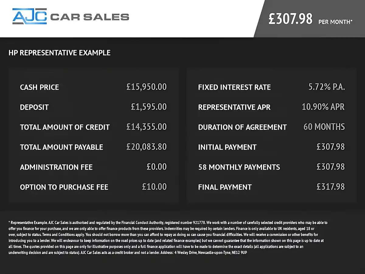 Used 2020 BMW 5 Series M Sport Black - Front View