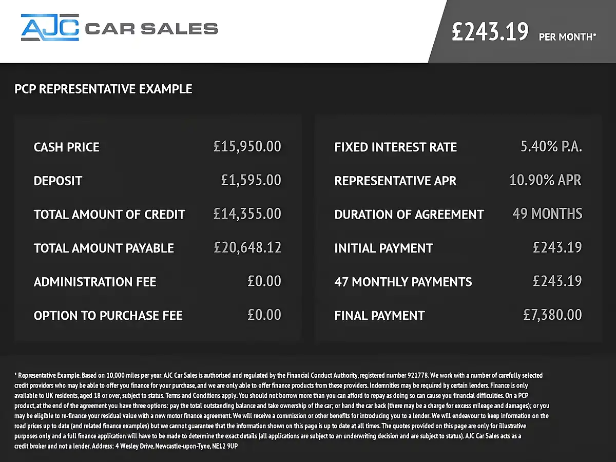 Used 2020 BMW 5 Series M Sport Black - Interior and Exterior details 3