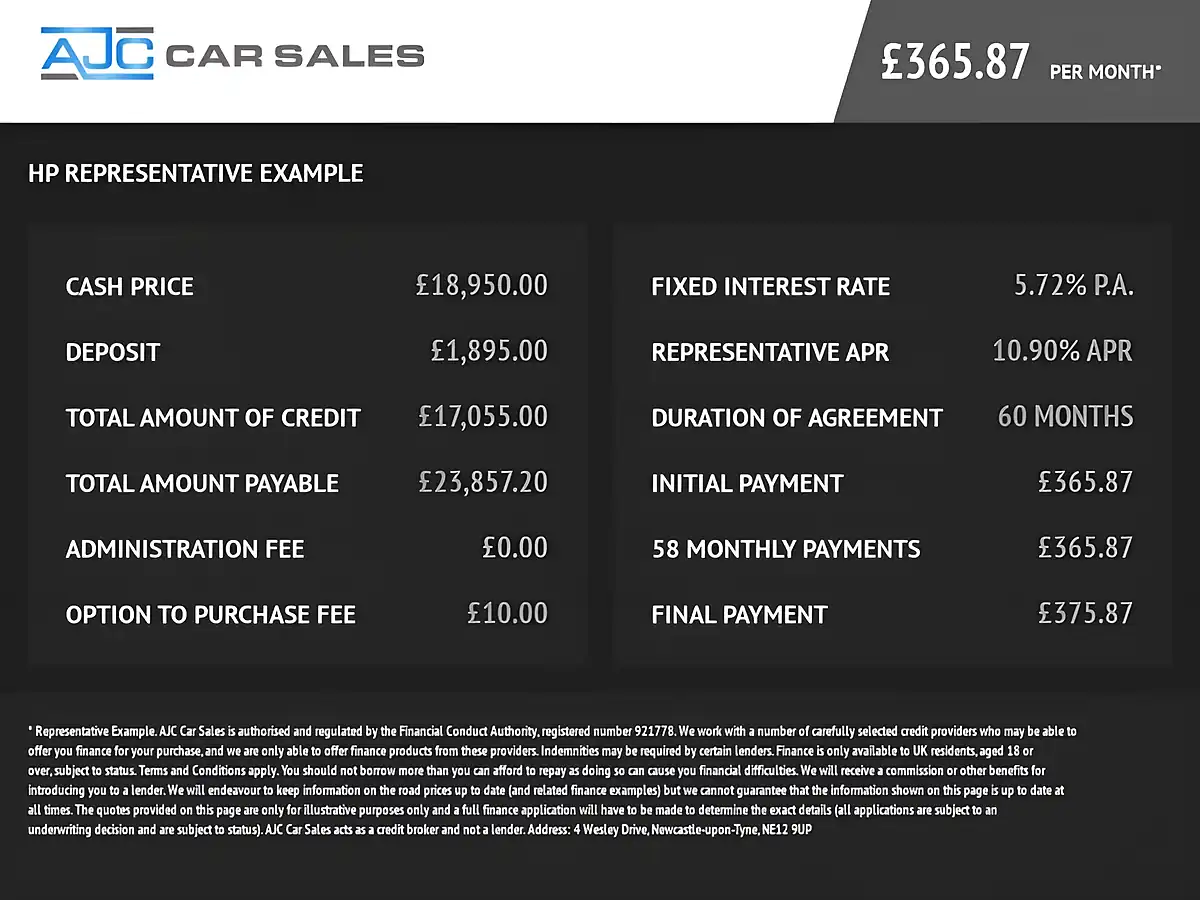 Used 2020 Cupra Ateca Grey - Front View