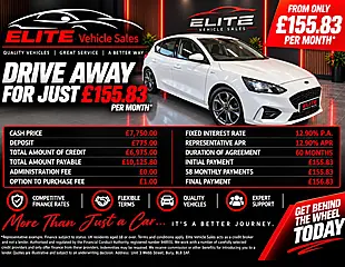Used 2020 Ford Focus ST-Line White - Interior and Exterior details 4