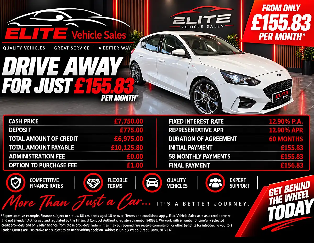 Used 2020 Ford Focus ST-Line White - Interior and Exterior details 4