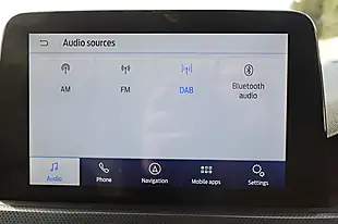 Used 2020 Ford Focus Titanium X Black - Interior and Exterior details 15