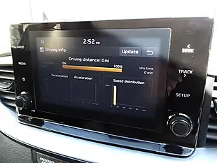Used 2020 Kia Ceed Eco 2 White - Interior and Exterior details 19