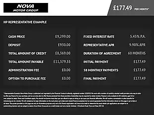 Used 2020 Kia Picanto X-Line S Black - Interior and Exterior details 20