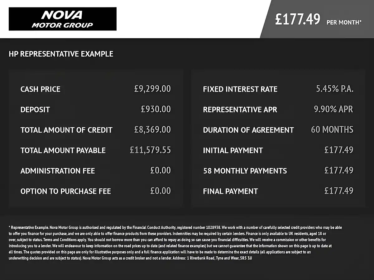 Used 2020 Kia Picanto X-Line S Black - Interior and Exterior details 20