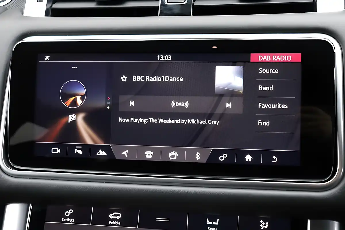 Used 2020 Land Rover Range Rover Sport Svr Svo Premium Palette Black - Interior and Exterior details 12